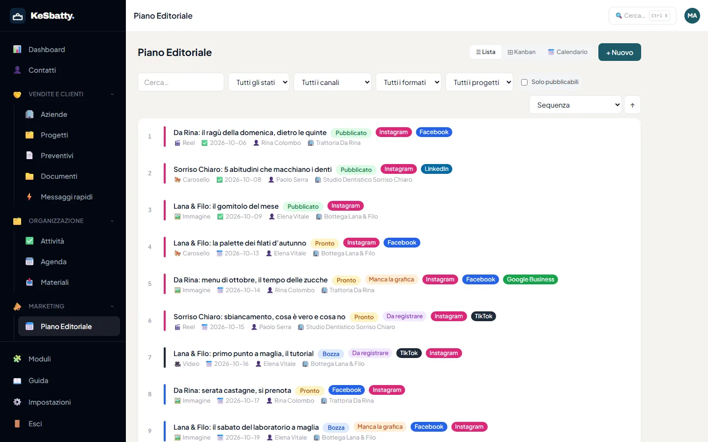 Il piano editoriale di KeSbatty: contenuti di più clienti, canali e stato del lavoro nella stessa vista.